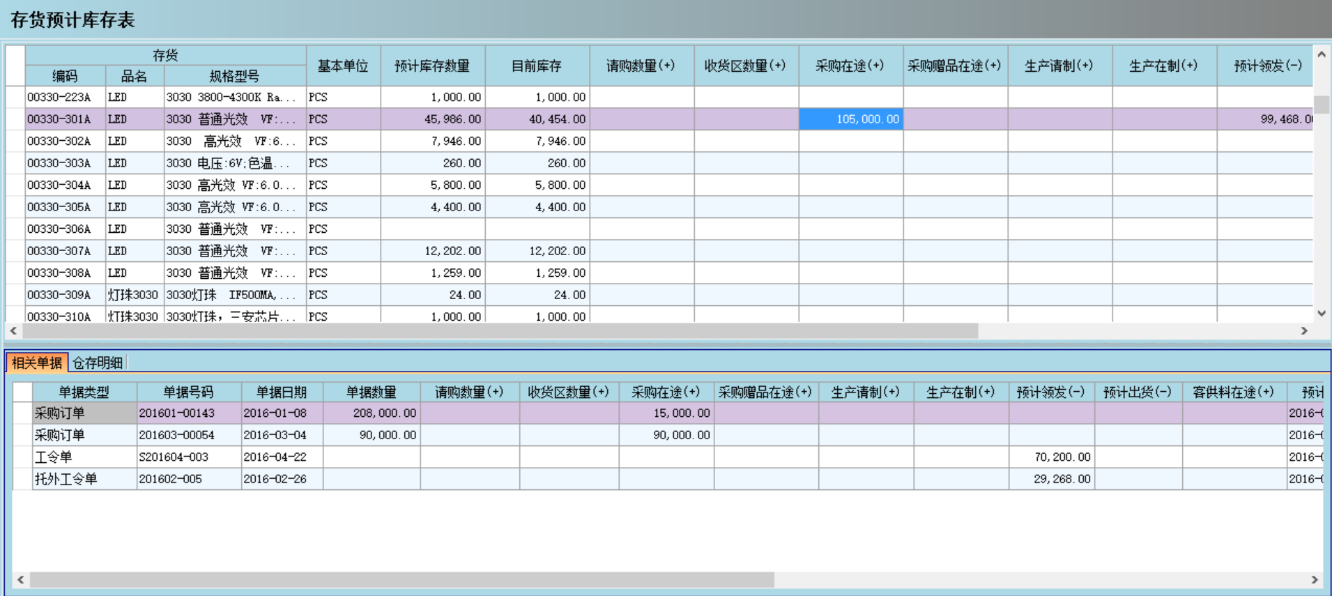 xk网站_XK(中国)
是否能帮助企业实现零库存?