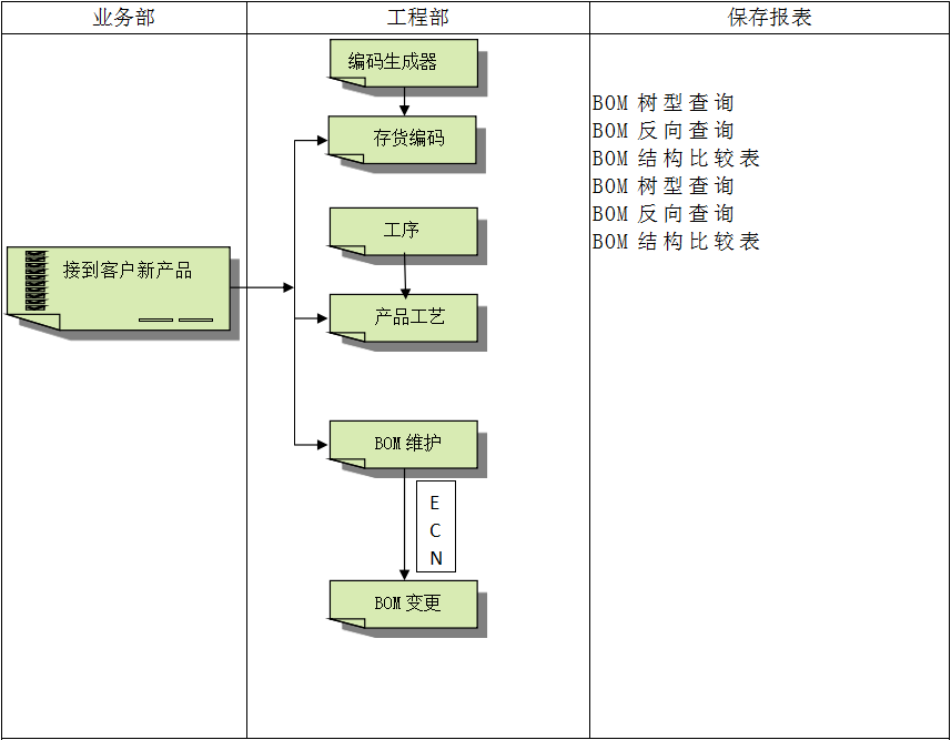 xk网站_XK(中国)
具有哪些特点?
