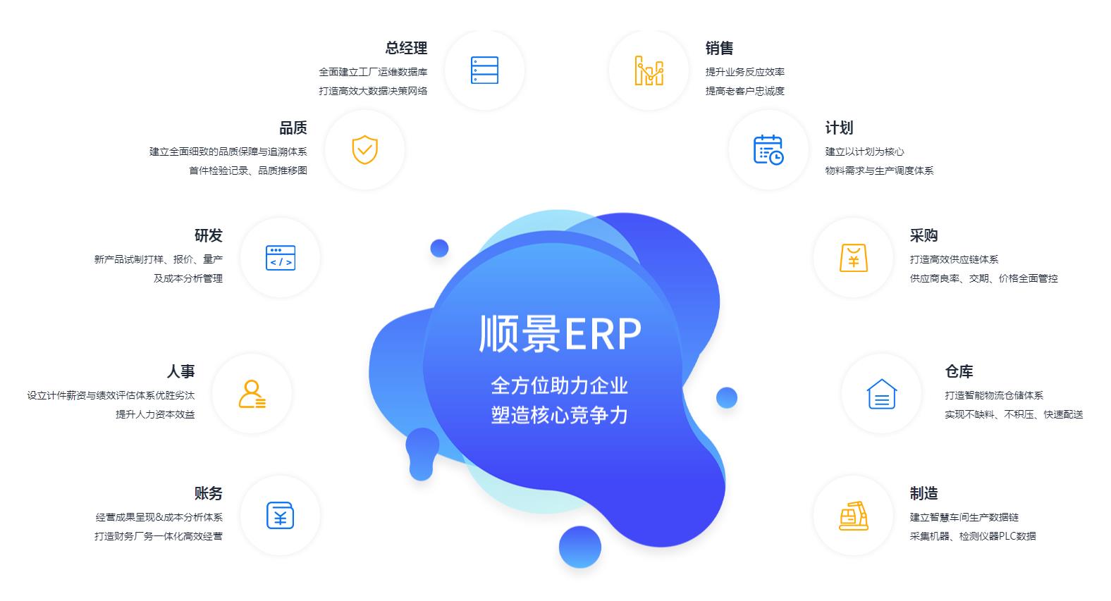 xk网站_XK(中国)
上线后如何维持稳定运作?