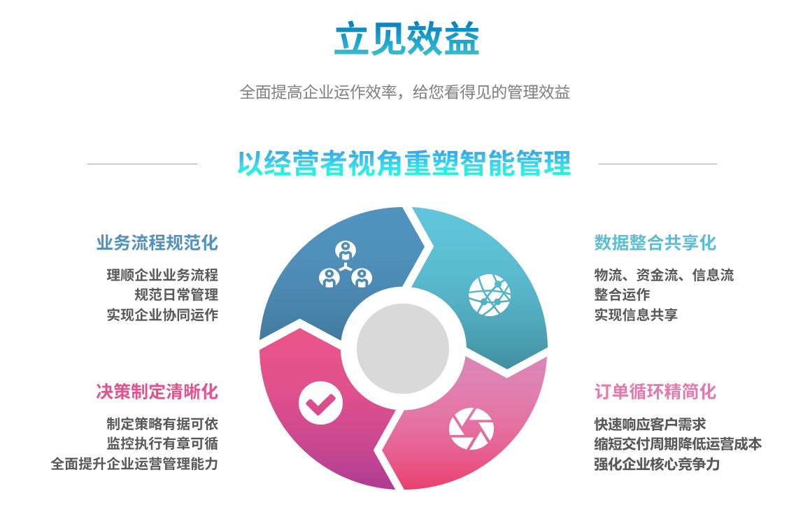 企业实施xk网站_XK(中国)
要提前了解哪些方面?