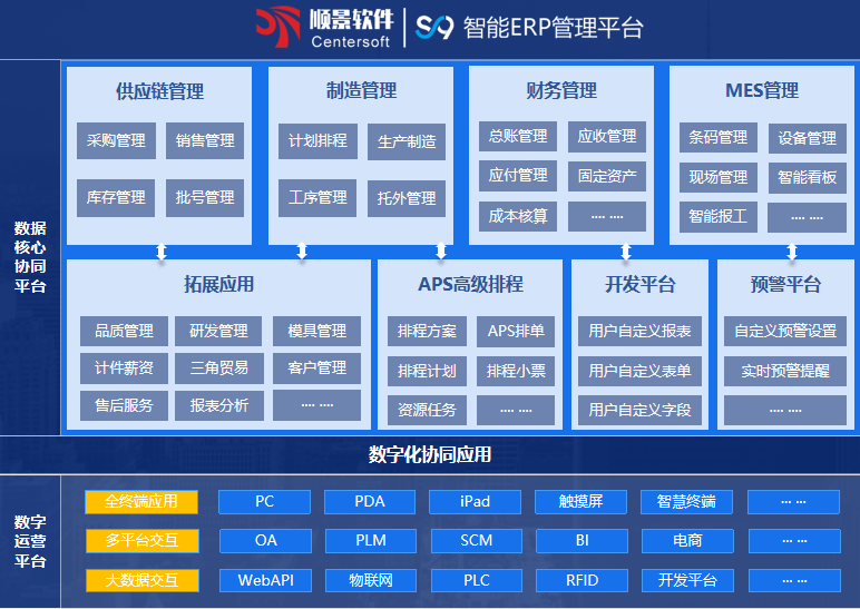 顺景S9 xk网站_XK(中国)
